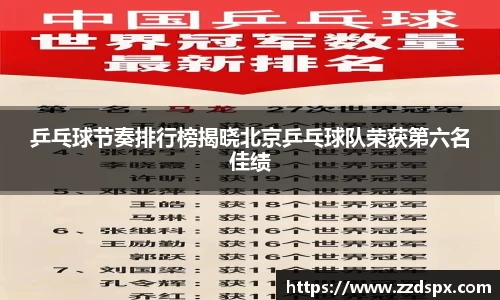 乒乓球节奏排行榜揭晓北京乒乓球队荣获第六名佳绩