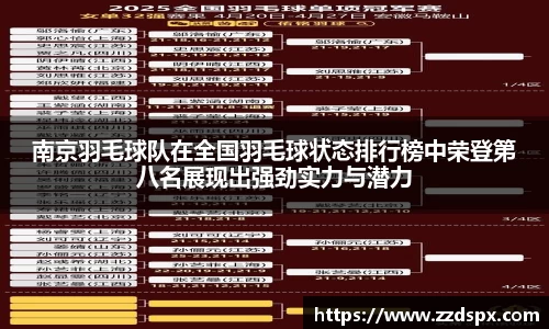 南京羽毛球队在全国羽毛球状态排行榜中荣登第八名展现出强劲实力与潜力