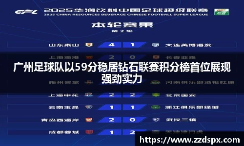 广州足球队以59分稳居钻石联赛积分榜首位展现强劲实力
