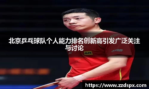 北京乒乓球队个人能力排名创新高引发广泛关注与讨论